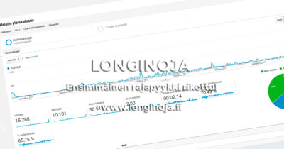 longinoja-10000-kavijaa-t